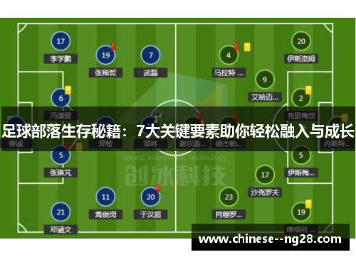 足球部落生存秘籍：7大关键要素助你轻松融入与成长