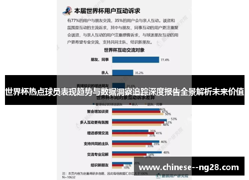 世界杯热点球员表现趋势与数据洞察追踪深度报告全景解析未来价值 世界杯热点球员表现趋势与数据洞察追踪深度报告全景解析未来价值