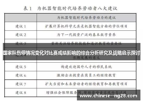 国家队伤停情况变化对比赛成绩影响的综合分析研究及战略启示探讨 国家队伤停情况变化对比赛成绩影响的综合分析研究及战略启示探讨