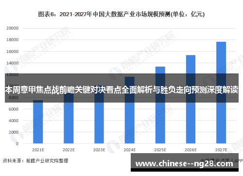本周意甲焦点战前瞻关键对决看点全面解析与胜负走向预测深度解读 本周意甲焦点战前瞻关键对决看点全面解析与胜负走向预测深度解读