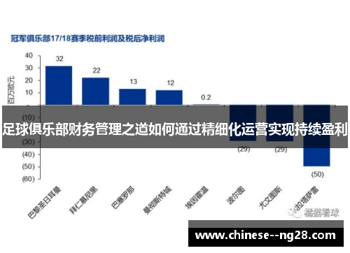 足球俱乐部财务管理之道如何通过精细化运营实现持续盈利