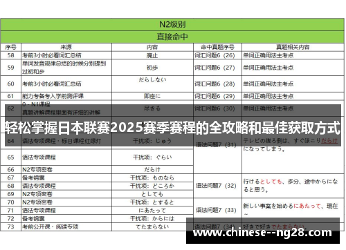 轻松掌握日本联赛2025赛季赛程的全攻略和最佳获取方式 轻松掌握日本联赛2025赛季赛程的全攻略和最佳获取方式