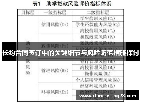 长约合同签订中的关键细节与风险防范措施探讨 长约合同签订中的关键细节与风险防范措施探讨