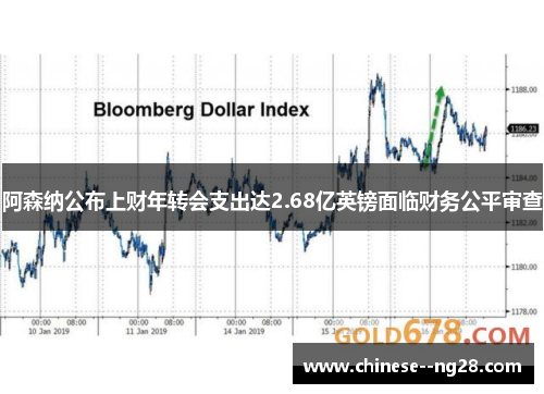 阿森纳公布上财年转会支出达2.68亿英镑面临财务公平审查